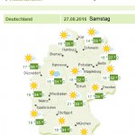 agrarwetter.net Rückblick