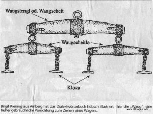 Foto Mindelheimer Zeitung